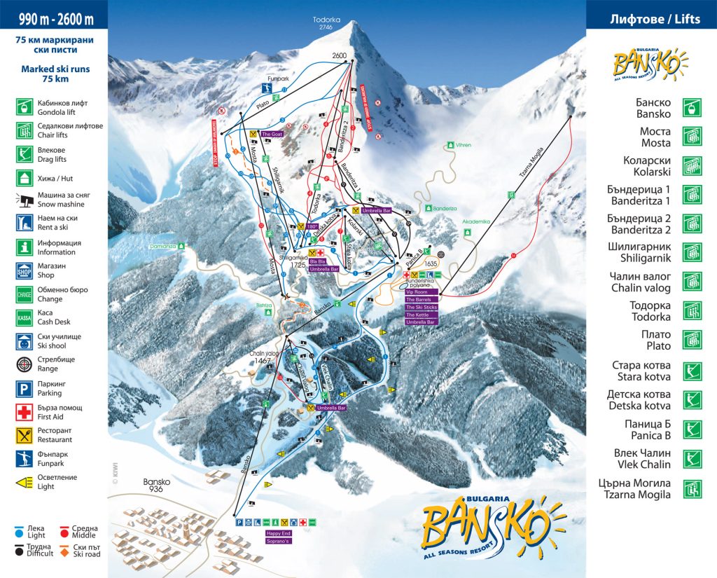 plattegrond skigebied Bansko Bulgarije